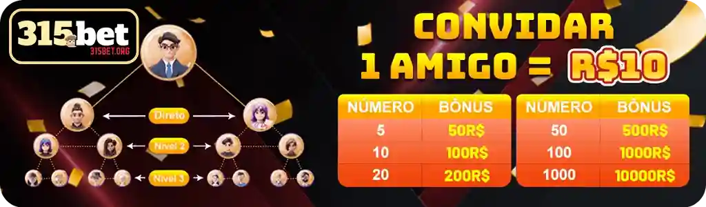 Promoções exclusivas do 315BET cassino para novos e antigos jogadores.